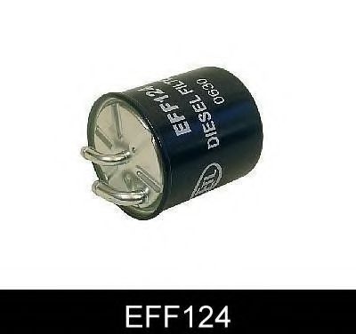 EFF124 COMLINE  