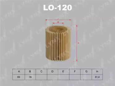 LO-120 LYNXAUTO  