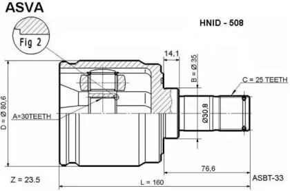 HNID-508 ASVA  ,  